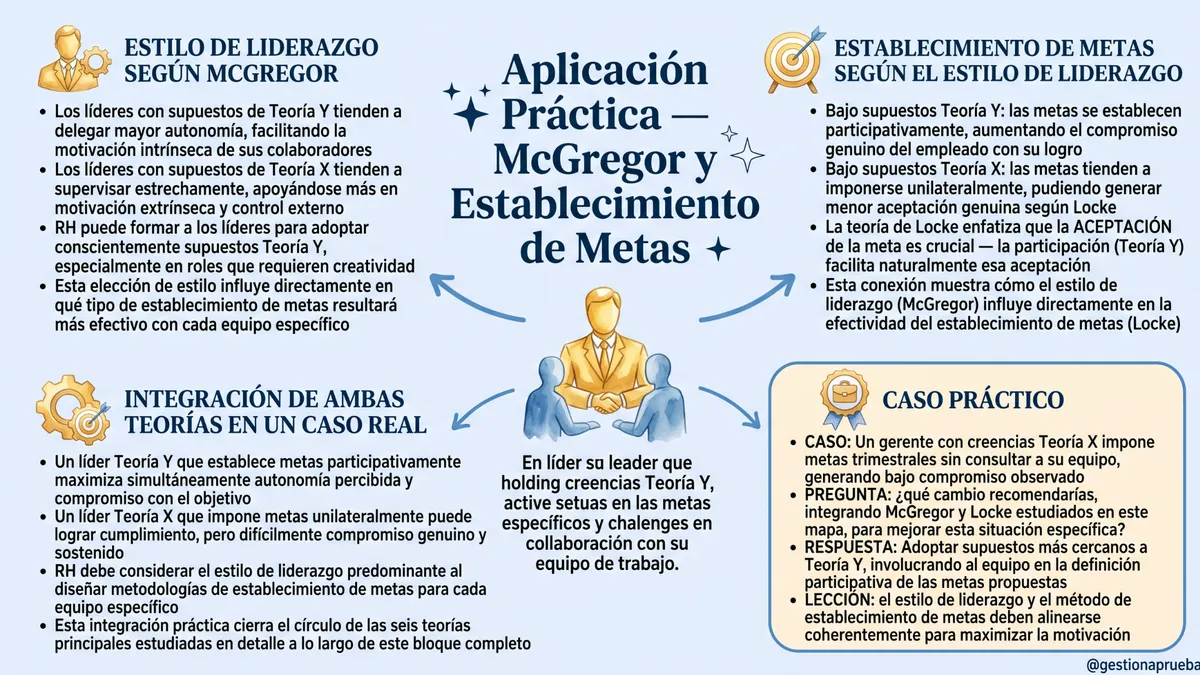 Mapa mental de Recursos Humanos 01