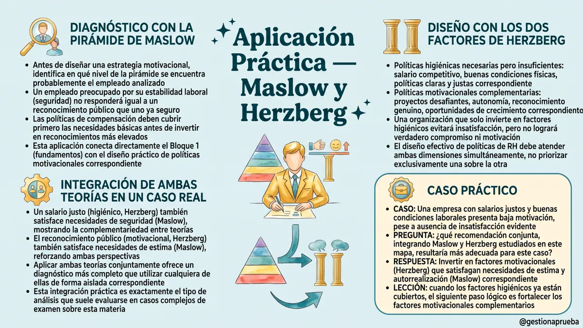 Mapa mental de Recursos Humanos 08
